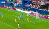 England 1-1 DR Congo